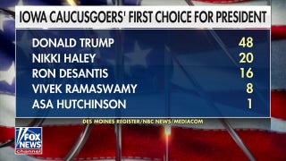 Last poll before Iowa caucuses released - Fox News