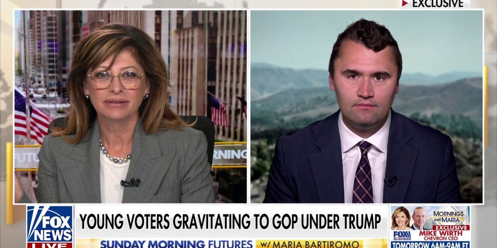 Young people are the most ‘loyal’ base of Trump’s coalition, Charlie Kirk argues