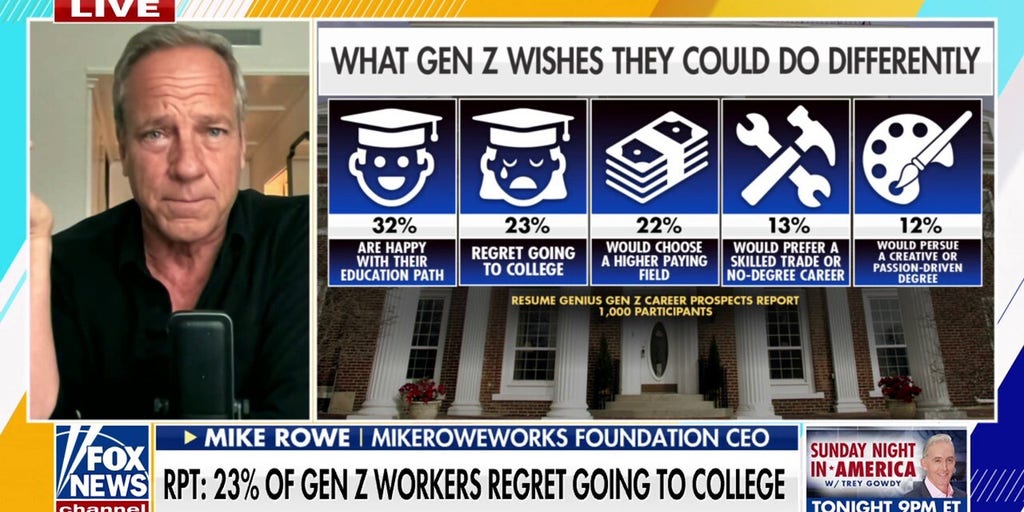 Mike Rowe stresses the need to be more persuasive in making case for open trade positions