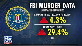 Democrats try to pin crime surge, defund the police on Republicans 