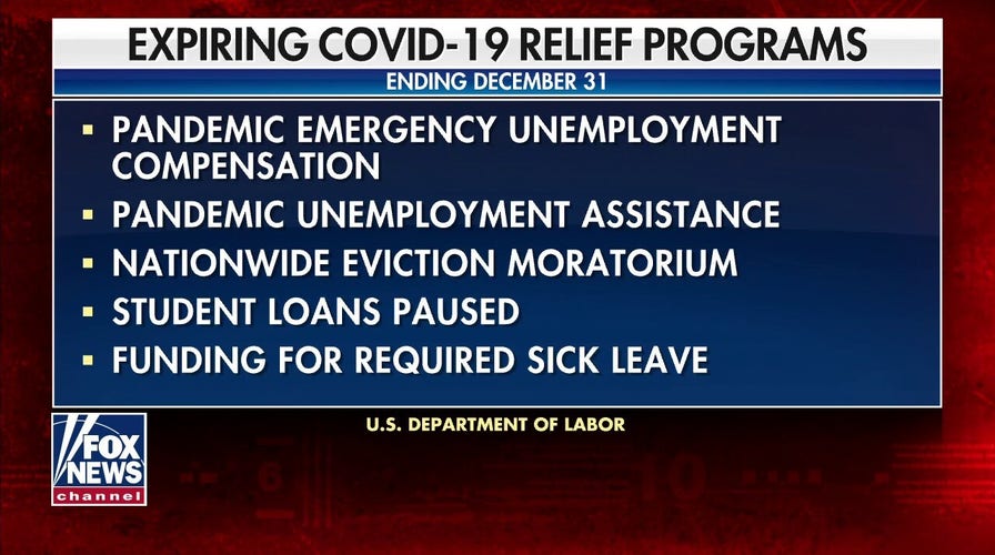 Coronavirus relief packages set to expire at end of 2020