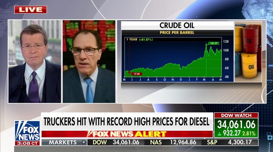 How diesel production affects gas