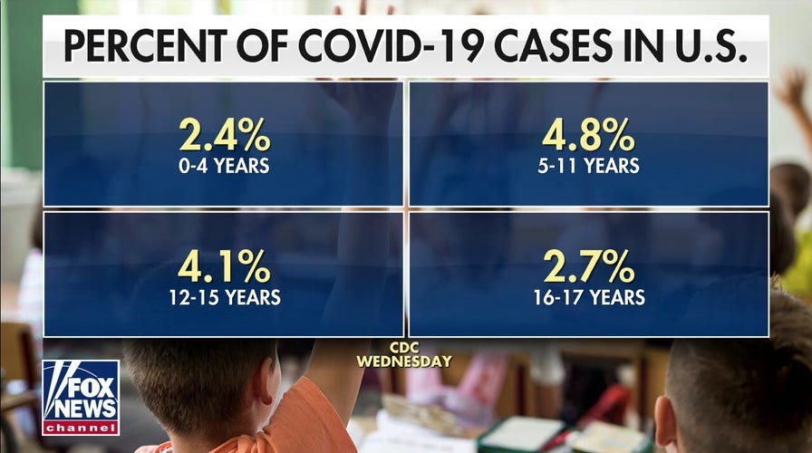 Pfizer seeking approval for COVID vaccinations for infants