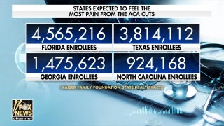 Trump admin rolls out $50B for rural healthcare as Obamacare subsidies expire