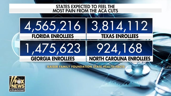 Trump admin rolls out $50B for rural healthcare as Obamacare subsidies expire