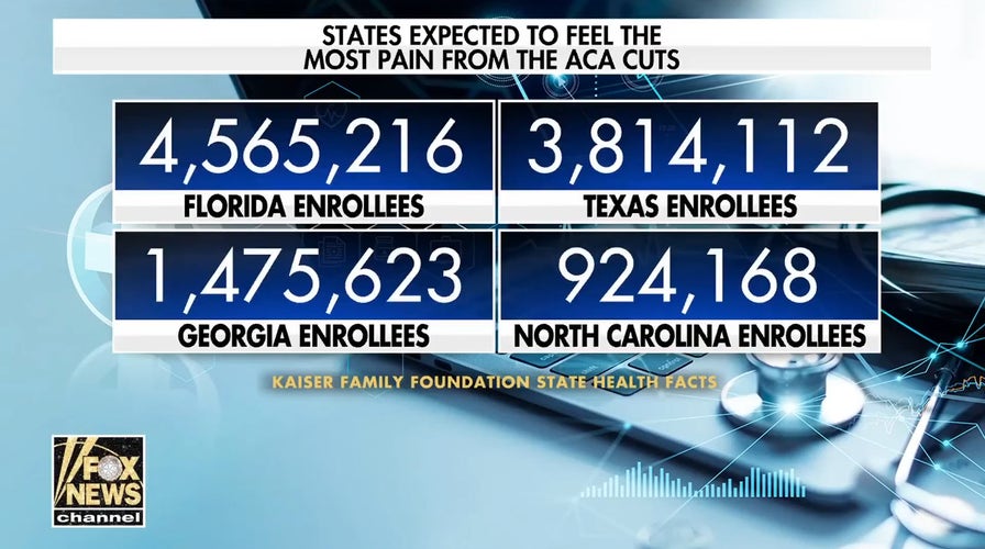 Trump admin rolls retired $50B for agrarian healthcare arsenic Obamacare subsidies expire