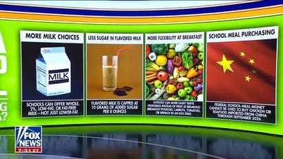 Trump admin proposes FDA rule change for food additives, ingredients
