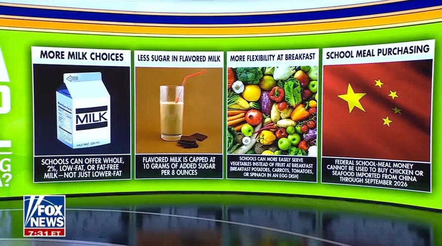 Trump admin proposes FDA rule change for food additives, ingredients