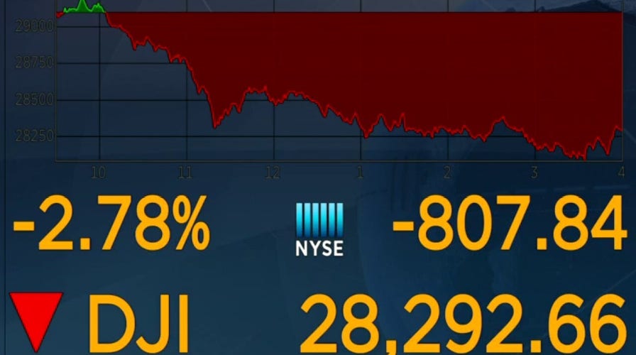 Market sell off: Will the Fed step in?