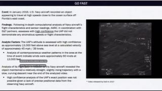 Pentagon explains how its solved 'GOFAST' UFO mystery - Fox News