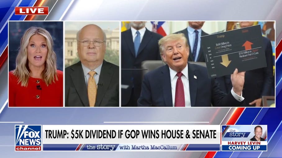 $5K 'Trump Dividend' divides Republicans