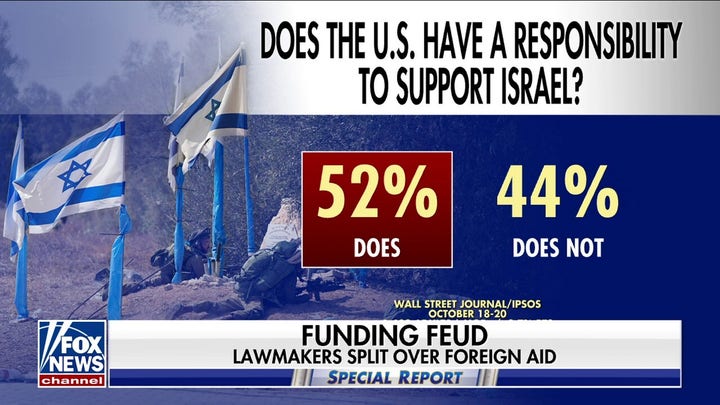 Should Israel and Ukraine aid be combined in one package?