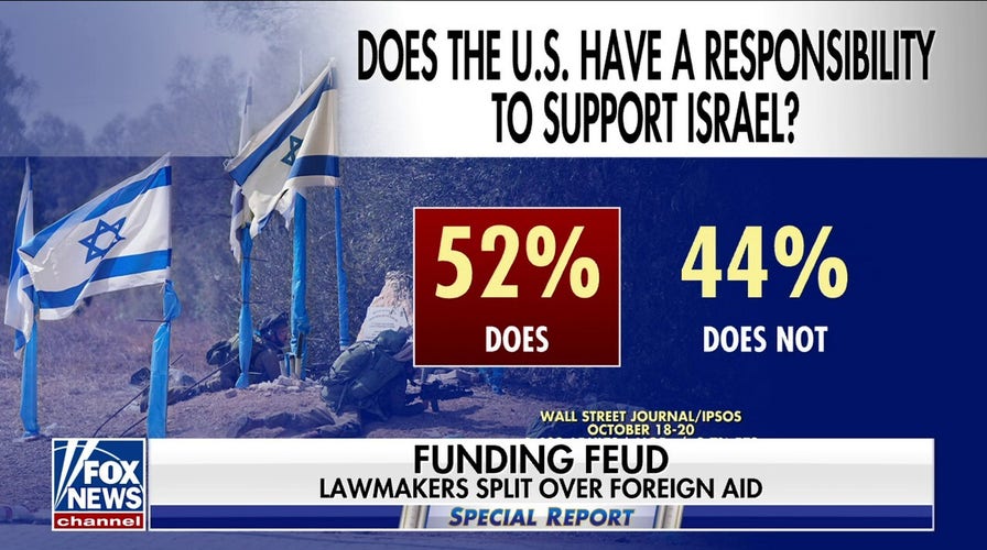Should Israel and Ukraine aid be combined in one package?