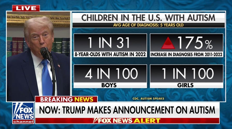 Trump: FDA will tell doctors pregnant women should limit acetaminophen use to lower chances of autism diagnosis in children