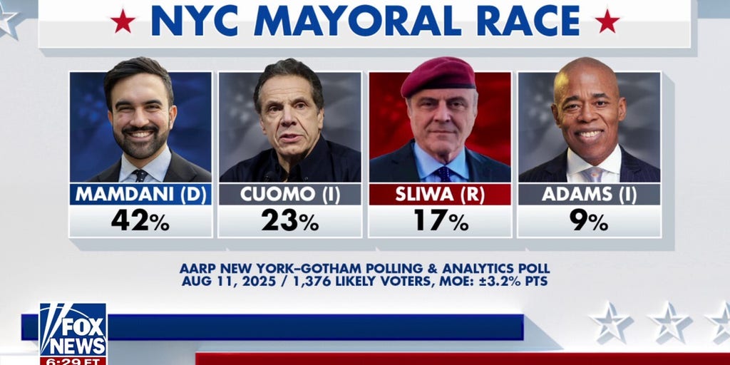 Eric Adams refuses to drop out of NYC mayoral election, Trump says 'it's going to be a hard race'