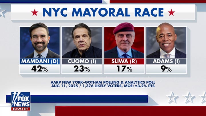 Eric Adams refuses to drop out of NYC mayoral election, Trump says 'it's going to be a hard race'