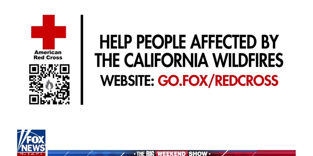Newsom is clearly prioritizing 'political PR,' says Guy Benson