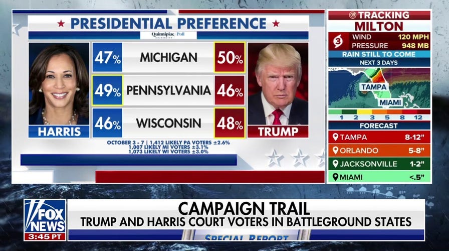 'Very bullish': Some analysts say things are moving Trump's way in recent polling