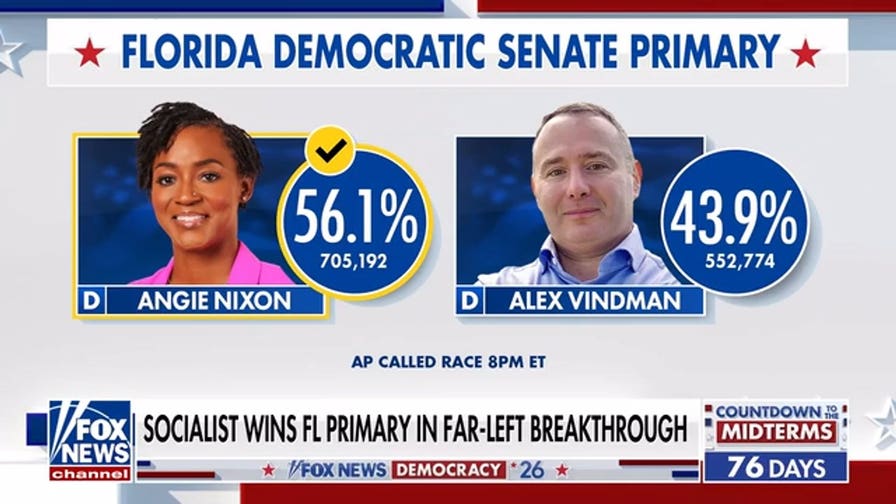 Angie Nixon delivers shocking upset in Florida Democratic Senate primary