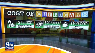 Trump officials float $9K per child proposal for stay-at-home parents