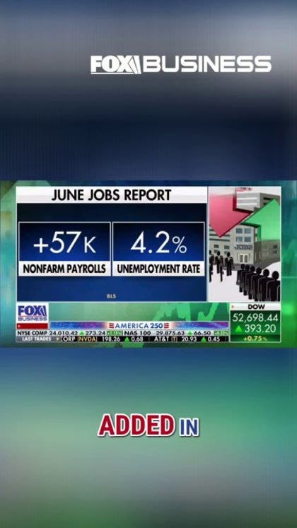 This just told me the Fed’s next move, market expert says
