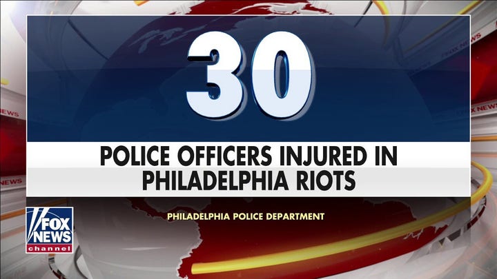 Riots break out in Philadelphia following police shooting