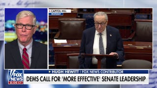 Debate grows about ending the filibuster post-government shutdown - Fox News