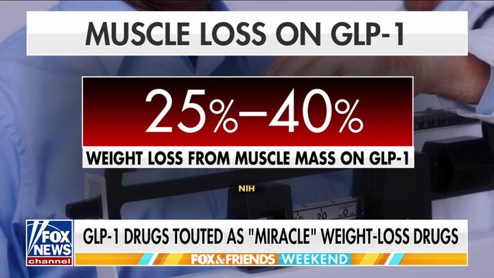 GLP-1 drugs require lifestyle change to work long term; expert warns of potential 'danger'