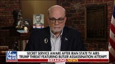 Mark Levin says Iran today is a concentration camp