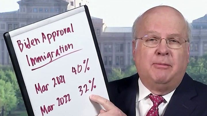 Karl Rove on what the border crisis means for Democrats in November