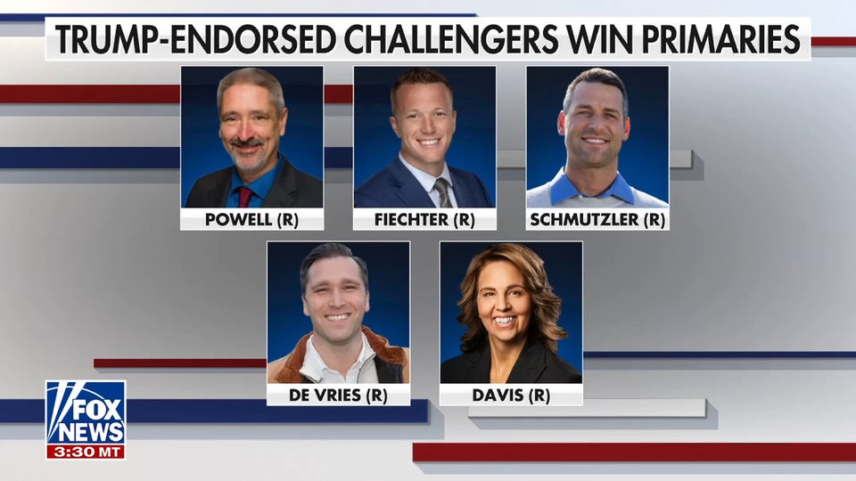 Five GOP incumbents lose to Trump-backed challengers