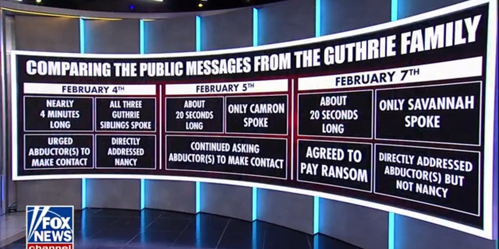 Former hostage negotiator deciphers Guthrie family's latest video plea for mother's return