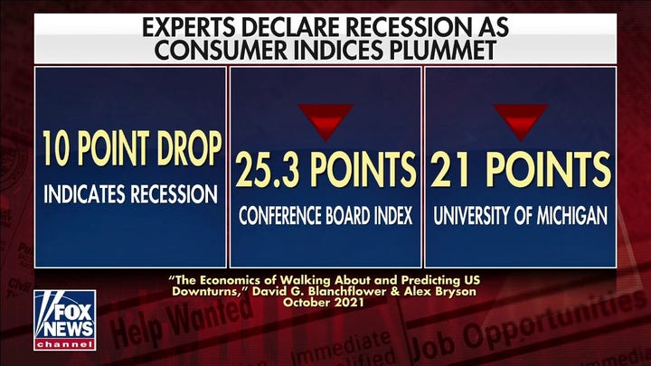 Economist warns recession could be as bad as 2008