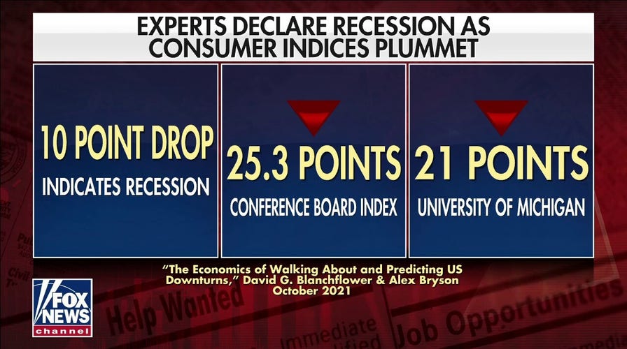 Economist warns recession could be as bad as 2008