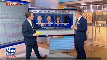 Biden's approval rating 'horrible' for president announcing re-election: Jim McLaughlin