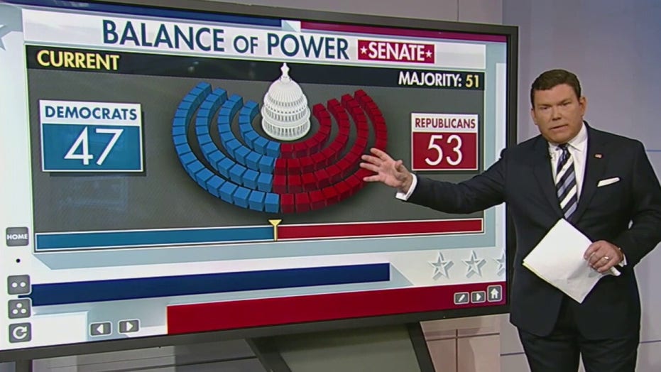 Key Senate Races Begin To Tighten Two Weeks Out From Election Fox News