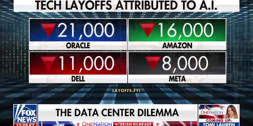 We’ve already been living in a ‘data center world’: mikeroweWORKS Foundation CEO