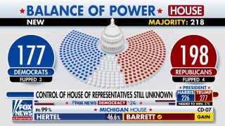 Speaker Johnson bullish on GOP holding House - Fox News