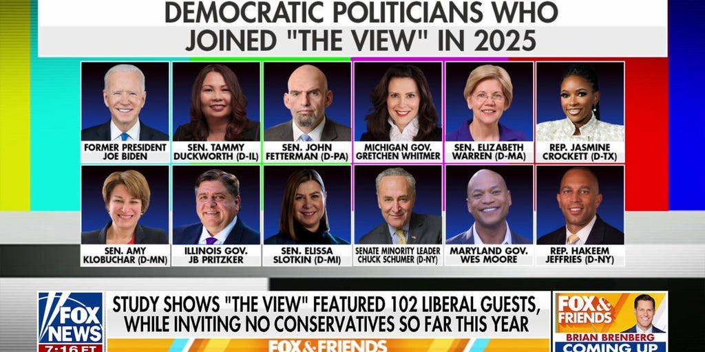 https://a57.foxnews.com/cf-images.us-east-1.prod.boltdns.net/v1/static/694940094001/ff6e6c80-b50b-487f-9589-f827d1e924f0/141c8d0b-0bdb-4756-a725-24bf84031e8e/1280x720/match/1024/512/image.jpg?ve=1&tl=1