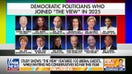Only one 'View': Study shows morning show's overwhelming bias for liberal guests