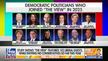 Only one 'View': Study shows morning show's overwhelming bias for liberal guests