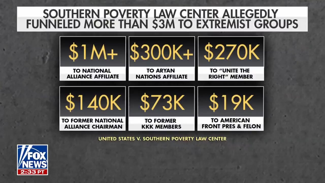 DOJ charges Southern Poverty Law Center with fraud