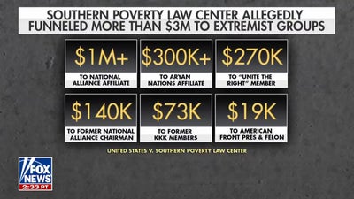 DOJ charges Southern Poverty Law Center with fraud