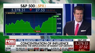 American consumers are not fatigued, they are spending money: Phil Blancato - Fox Business Video