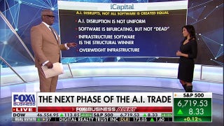 Investment strategist outlines the next phase of AI trade
