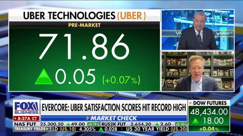 Mark Mahaney on Uber, DoorDash: 'We're kind of in a bear market for these names' - Fox Business News