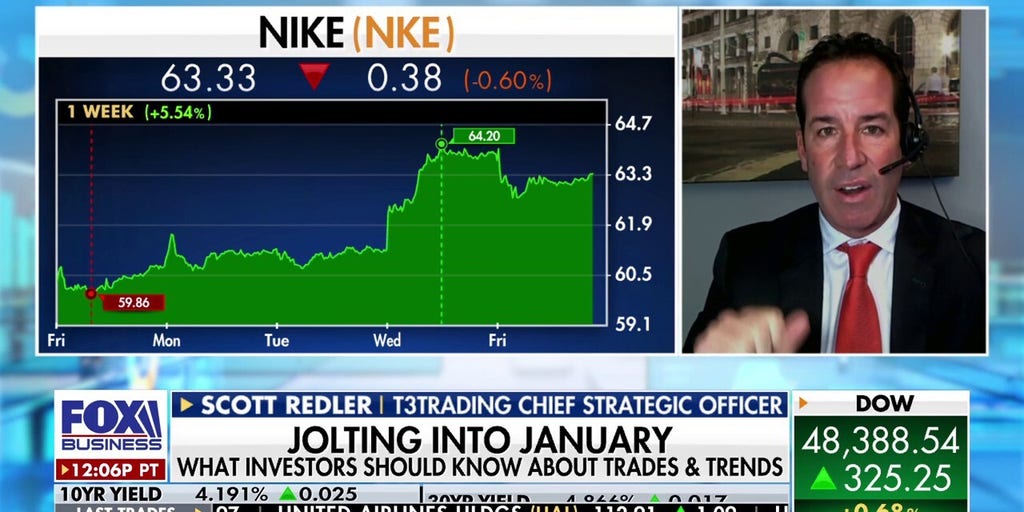 Investor reveals the two meanings of the ‘January effect’ in the market