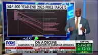 Charles Payne: Retail investors just keep buying