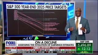 Charles Payne: Retail investors just keep buying