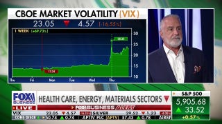 The Fed-induced market meltdown was a 'typical tantrum': Kenny Polcari - Fox Business Video